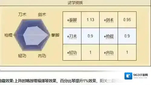 烟雨江湖属性
