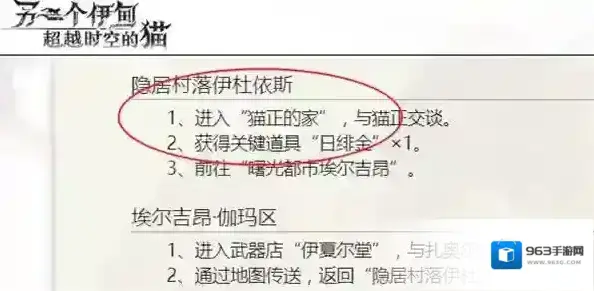 另一个伊甸》日绯金位置一览