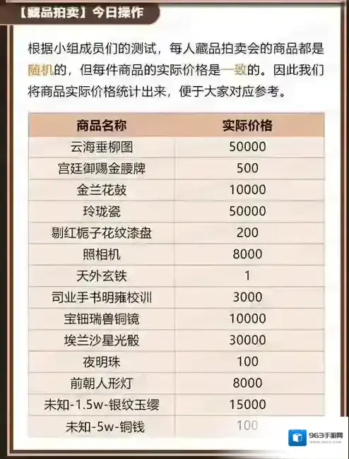 花亦山心之月钱途无量