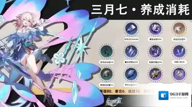 崩坏星穹铁道三月七晋阶行迹养成材料一览 三月七晋阶行迹材料材料是什么