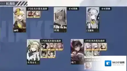 胜利女神新的希望阵容