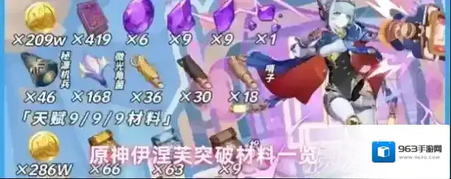原神伊涅芙突破材料一览