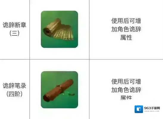 下一站江湖Ⅱ宝箱