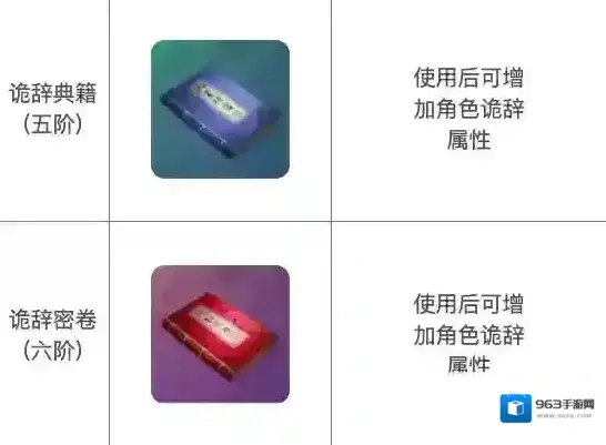 下一站江湖Ⅱ掉落