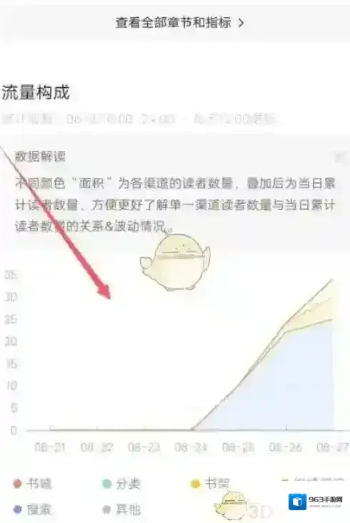 番茄作家助手作家助手