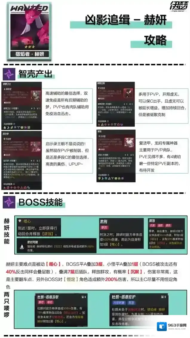 伊瑟的是