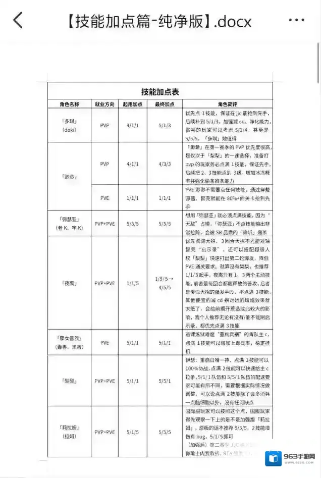 伊瑟弥瑟亚