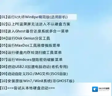 华硕分区表类型
