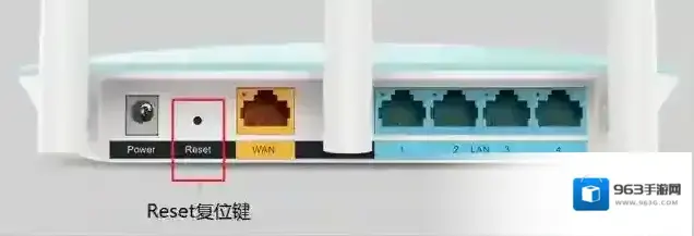 路由器复位