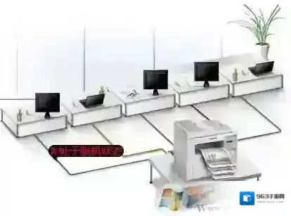 Windows7打印机脱机