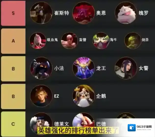金铲铲之战之战