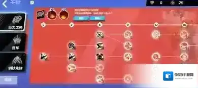 火炬之光无限祝福