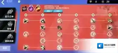 火炬之光无限力量