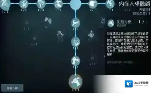 第五人格空军玛尔塔怎么玩 空军天赋加点推荐