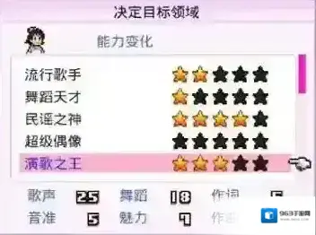 百万乐曲物语领域