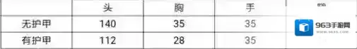 穿越火线:枪战王者黑武士