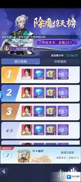 甜心合伙人伙伴