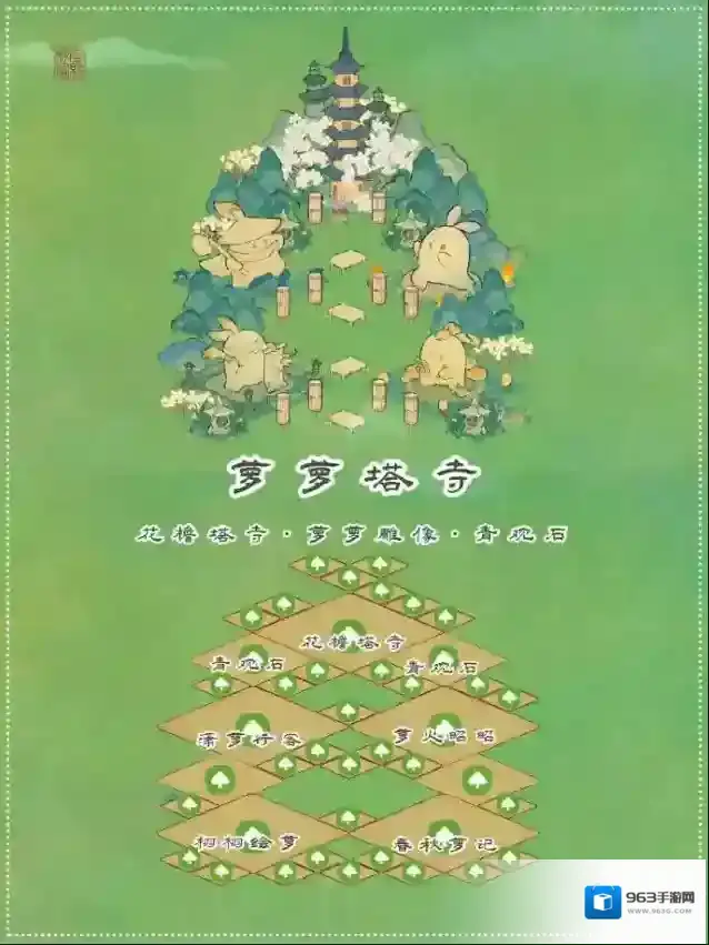 桃源深处有人家萝汉