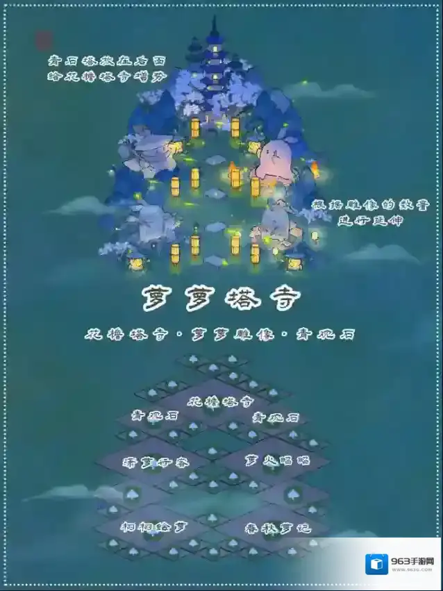 桃源深处有人家花檐