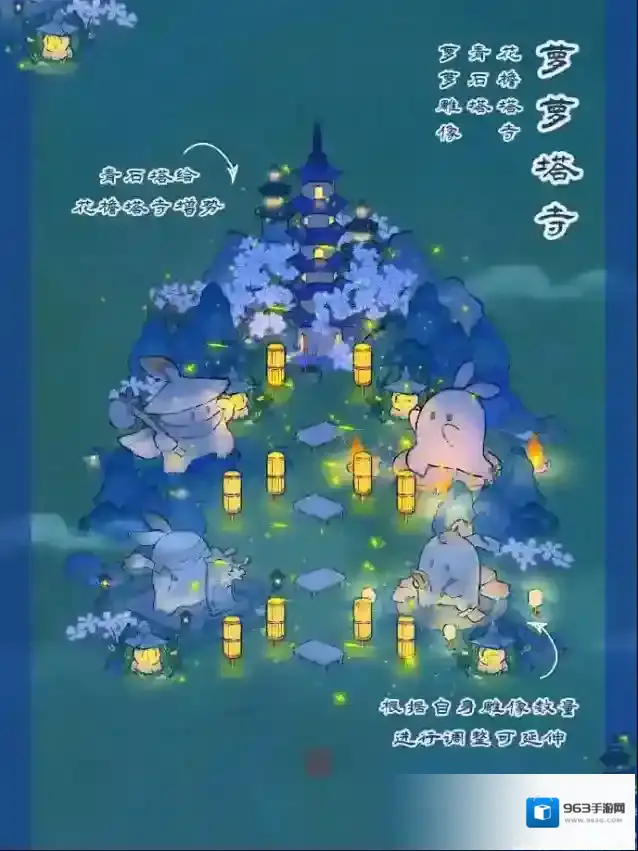 桃源深处有人家布局
