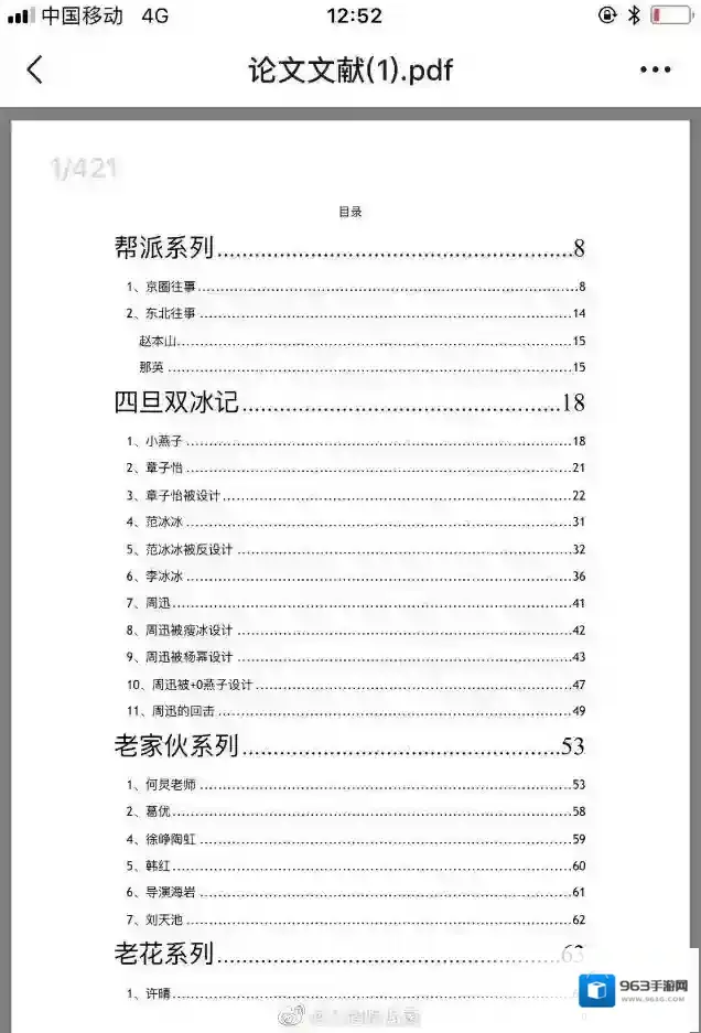 824页明星八卦榜单