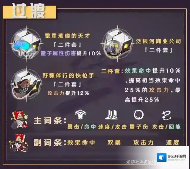 崩坏星穹铁道遗器