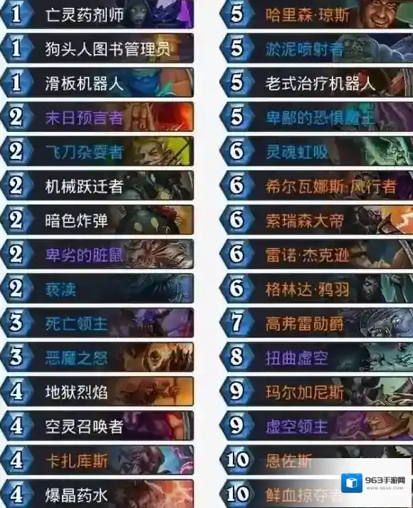 炉石传说无限飞刀宇宙术卡组介绍 如何实现无限飞刀