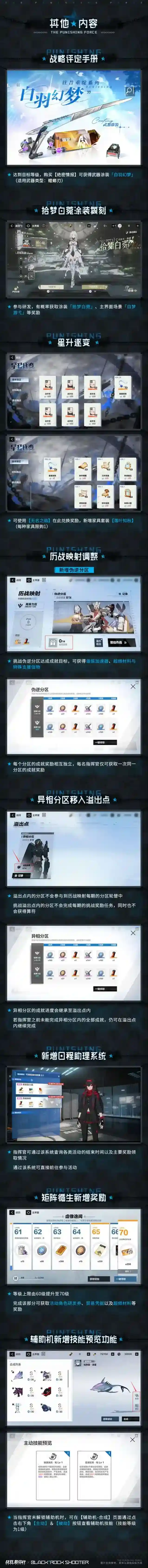 战双帕弥什新增