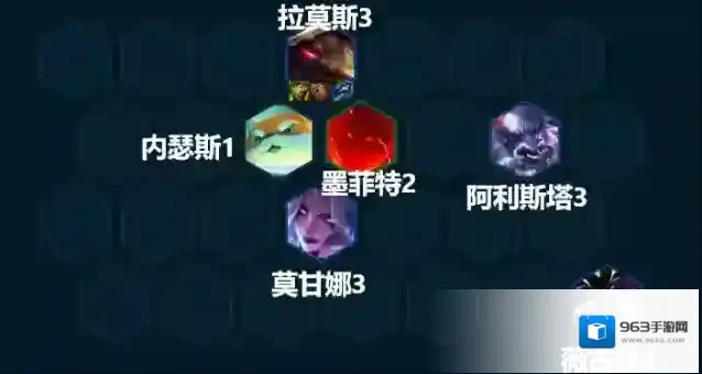 金铲铲之战羁绊