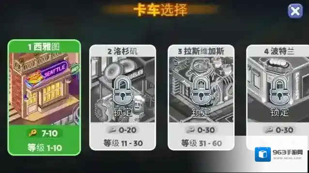 美国烹饪之星体验