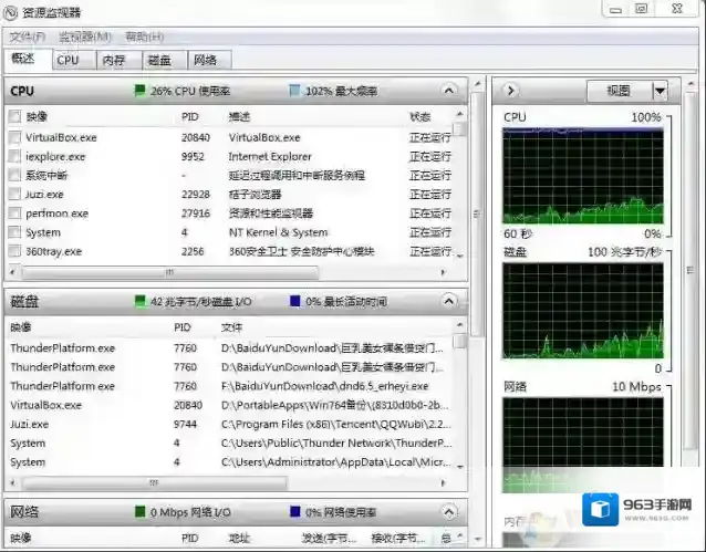 Win7如何打开资源监视器?打开win7资源监视器方法
