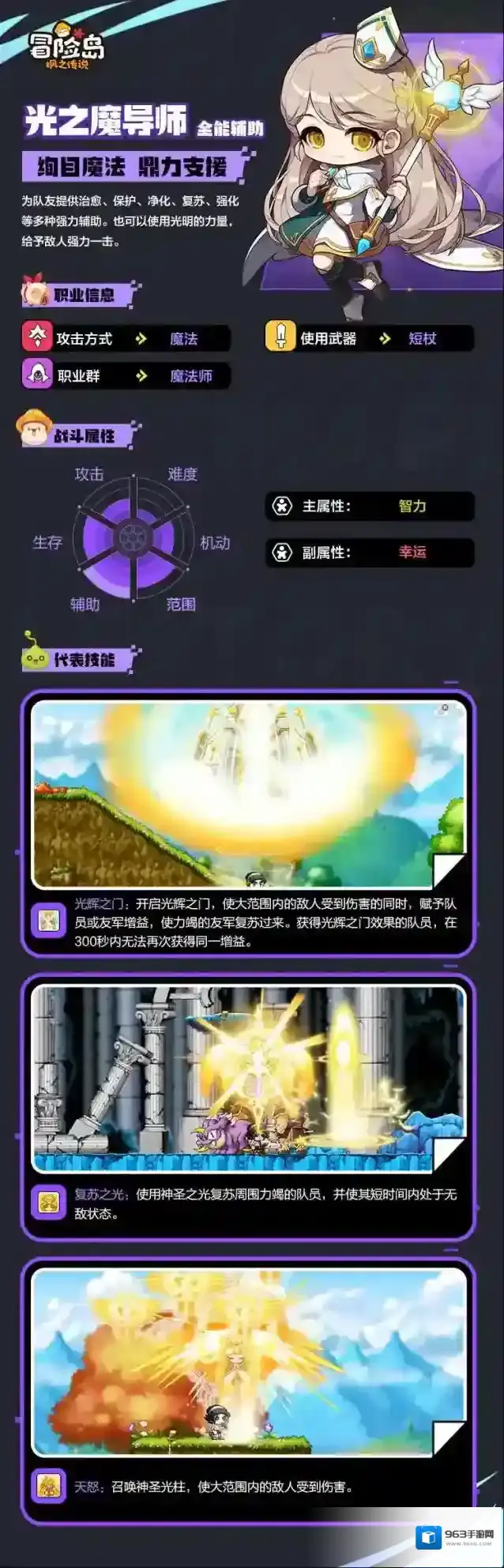 冒险岛枫之传说登岛测试职业爆料–光之魔导师