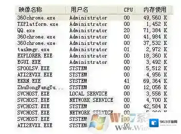 egui.exe是什么进程?egui.exe占用内存CPU能不能结束?