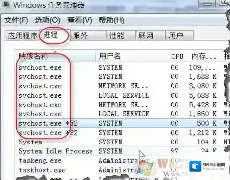 Windows7进程