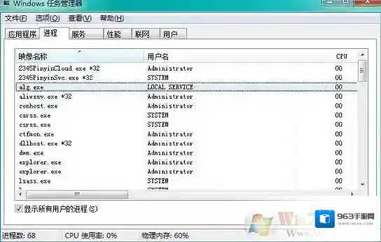 alg.exe进程病毒的处理方法，如果判断alg.exe是否是病毒