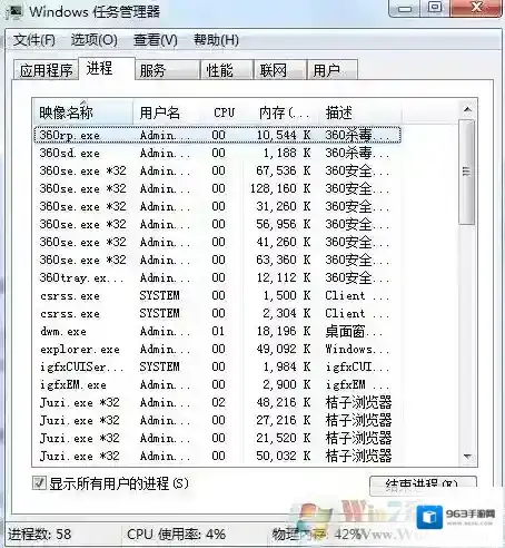Windows7进程