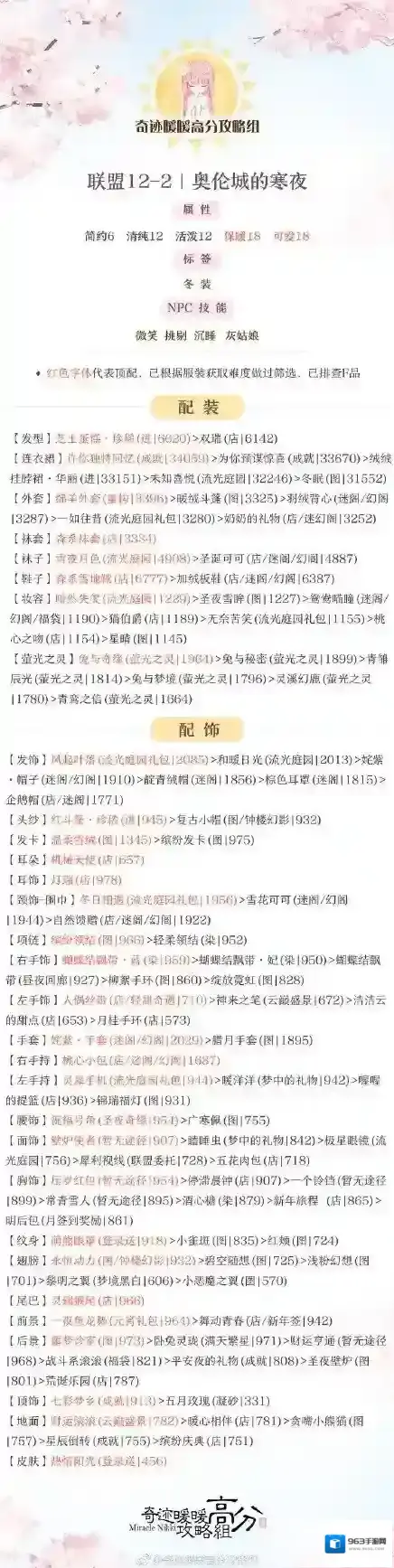 奇迹暖暖联盟委托12-2搭配攻略 联盟委托12-2攻略