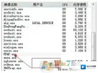 Windows7是什么
