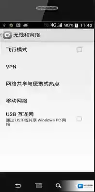 Windows7电脑上网