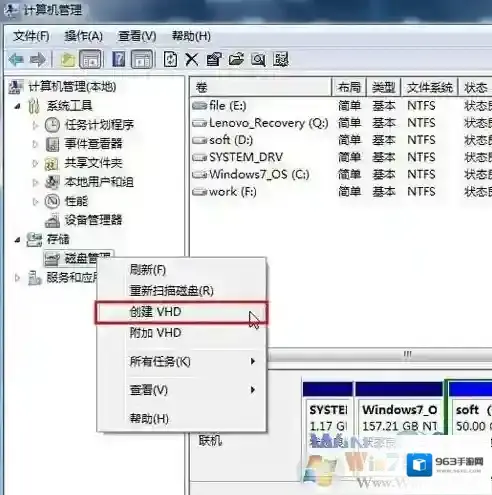 Windows7创建