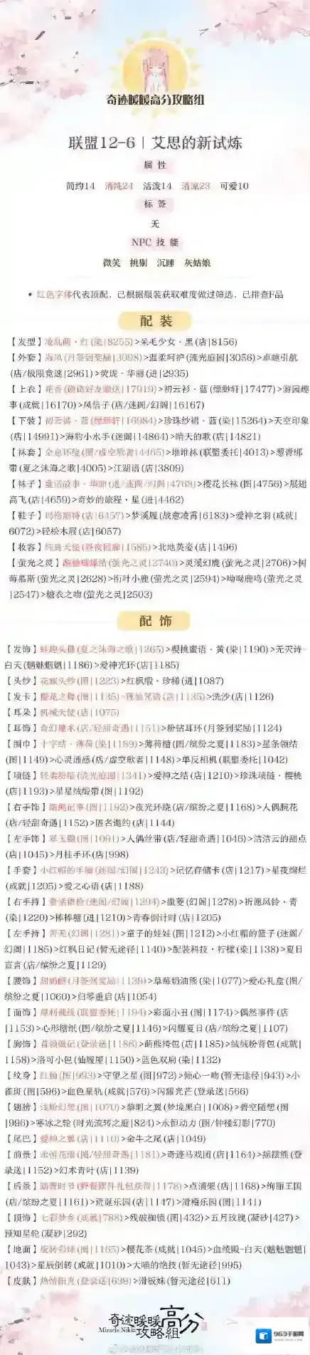 奇迹暖暖联盟委托12-6搭配 联盟委托12-6攻略