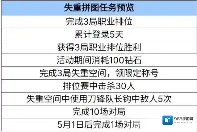 穿越火线枪战王者拼图