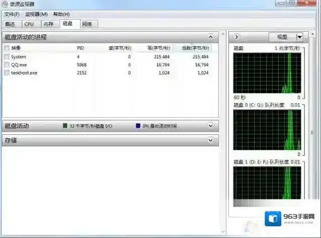 Windows7查看