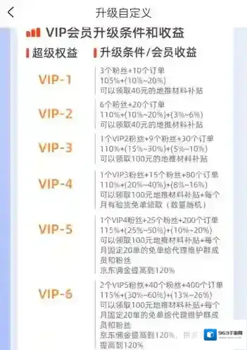 返利优惠券联盟下载