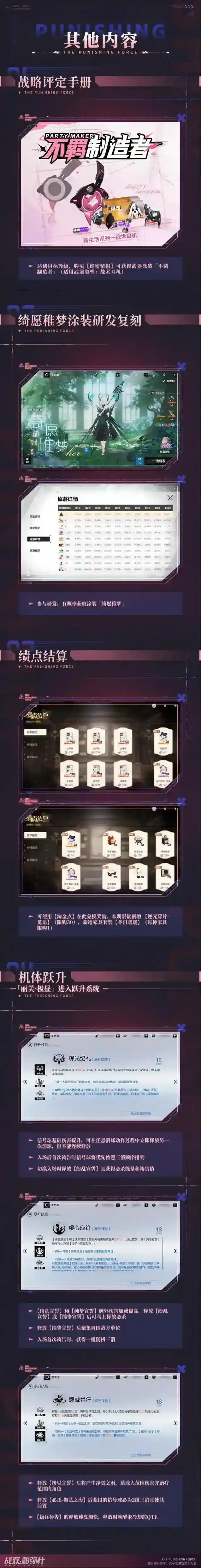 战双帕弥什源解