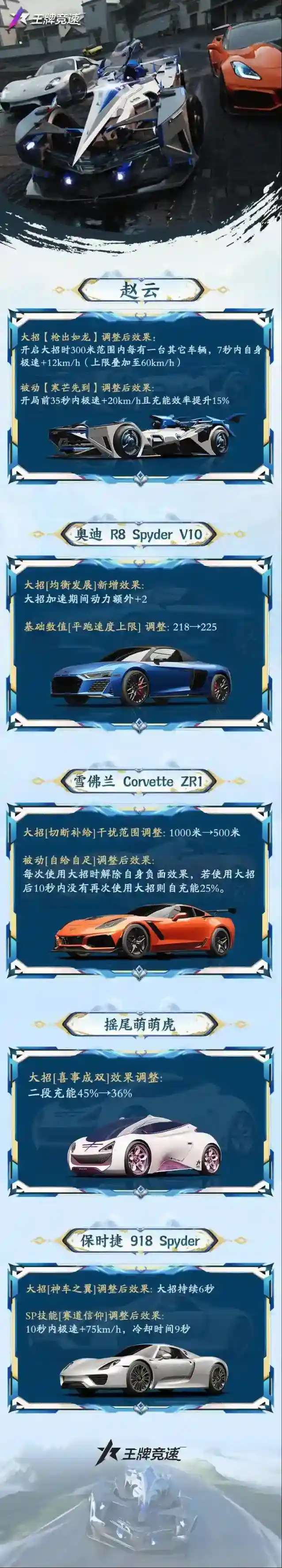 王牌竞速调整