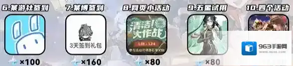 原神版本