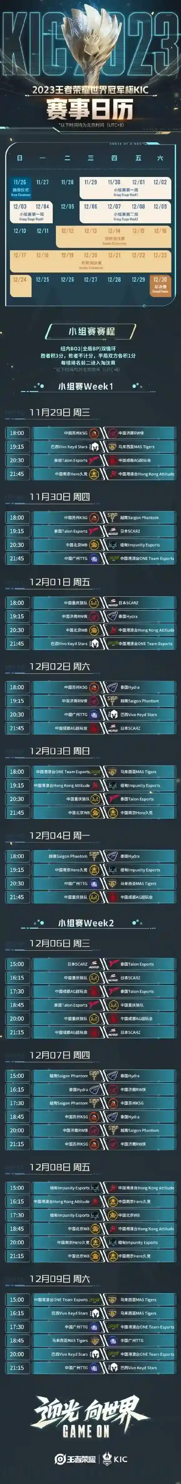 王者荣耀小组赛