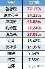 曙光英雄夏尔美