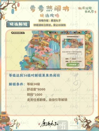 桃源深处有人家果果热闹坊怎么玩 果果热闹坊玩法介绍